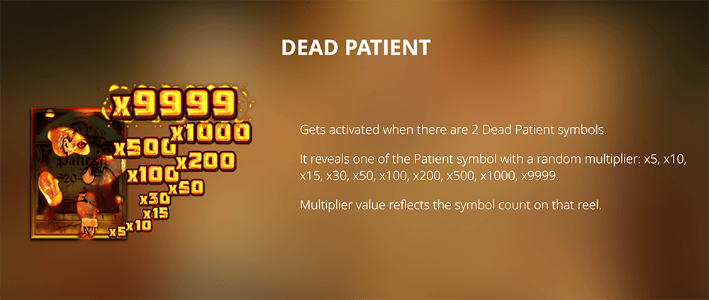 Dead Patient