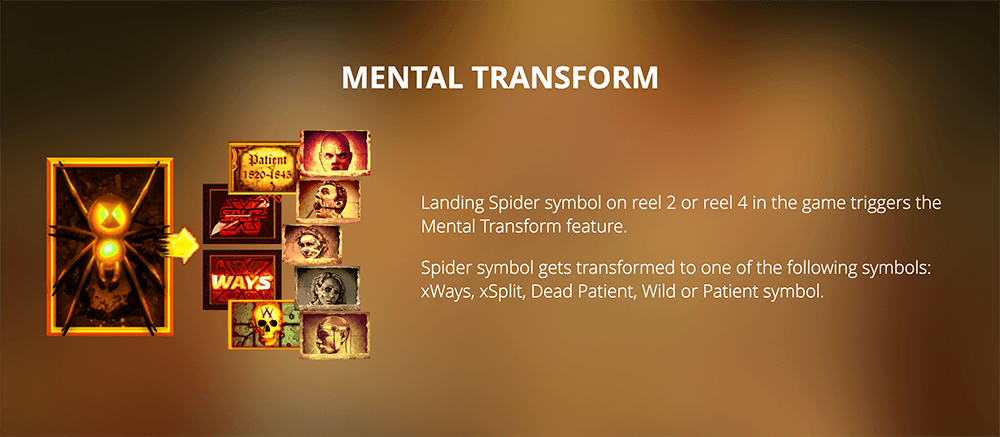 Mental Transform